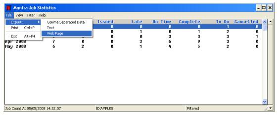 Job Statistics Picture